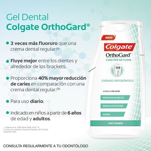 Ortodoncia. Colgate OrthoGard Pasta dental para ortodoncia
